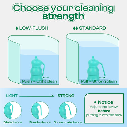 PurityNest Toilet Bowl Cleaners Pack of 6, Automatic Long-Lasting Toilet Bowl Cleaner Tablets in Bottle