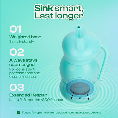 PurityNest Toilet Bowl Cleaners Pack of 6, Automatic Long-Lasting Toilet Bowl Cleaner Tablets in Bottle